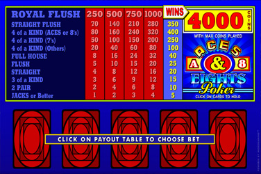 Aces and Eights Video Poker